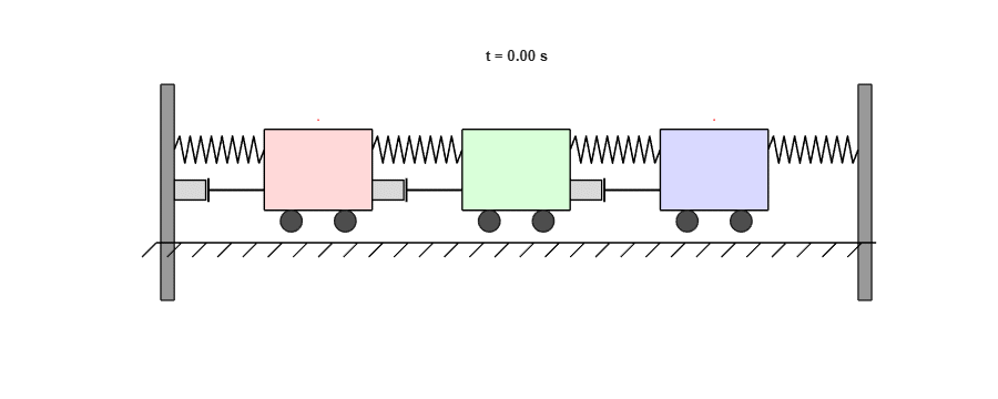 Sistema3massas (1)